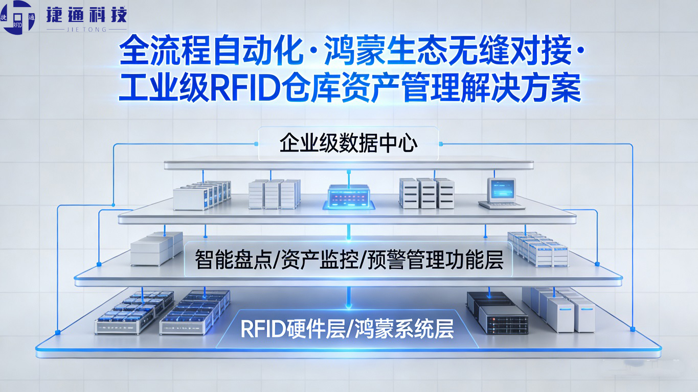 清远仓库资产管理